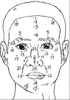 人脸上的痣代表什么痣在脸上的位置所代表的意义 脸上哪个位置的痣不好